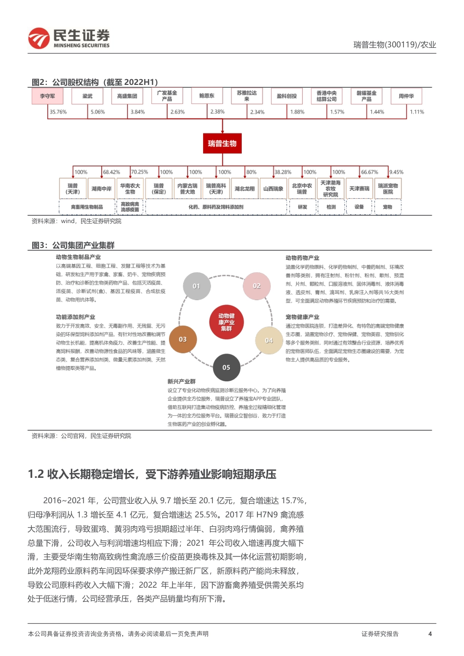 深度报告：内生外延扩张业务，禽用药龙头向宠物药进军_第4页