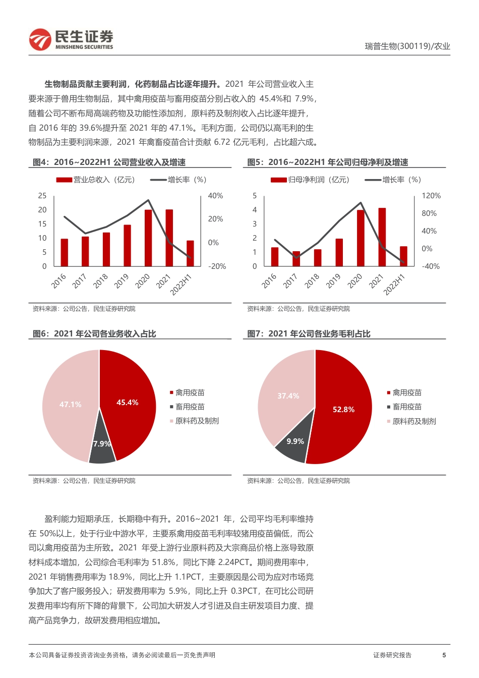 深度报告：内生外延扩张业务，禽用药龙头向宠物药进军_第5页