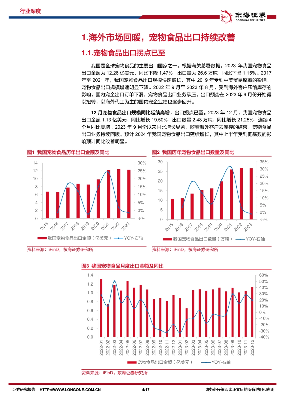 消费出海系列研究（二）：宠物食品出口明显改善，自主品牌出海新机遇_第4页