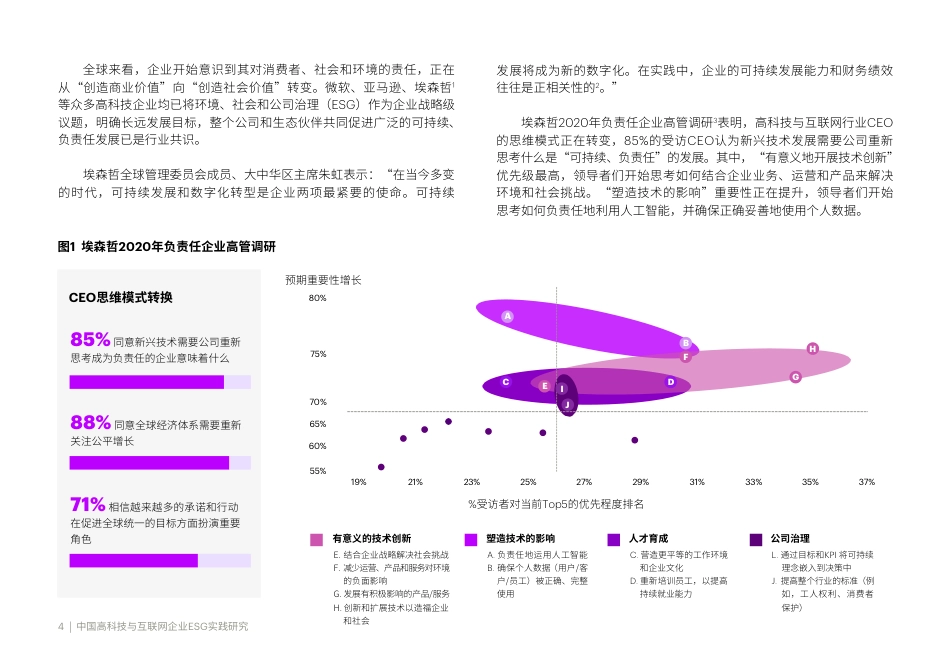 中国高科技与互联网企业ESG实践研究_第4页