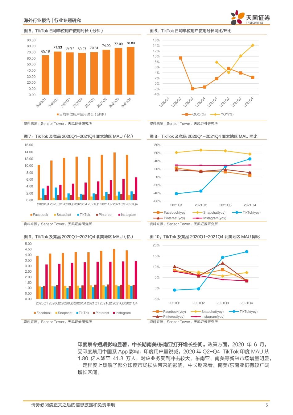 中国公司全球化系列报告：字节跳动专题之TikTok_第5页