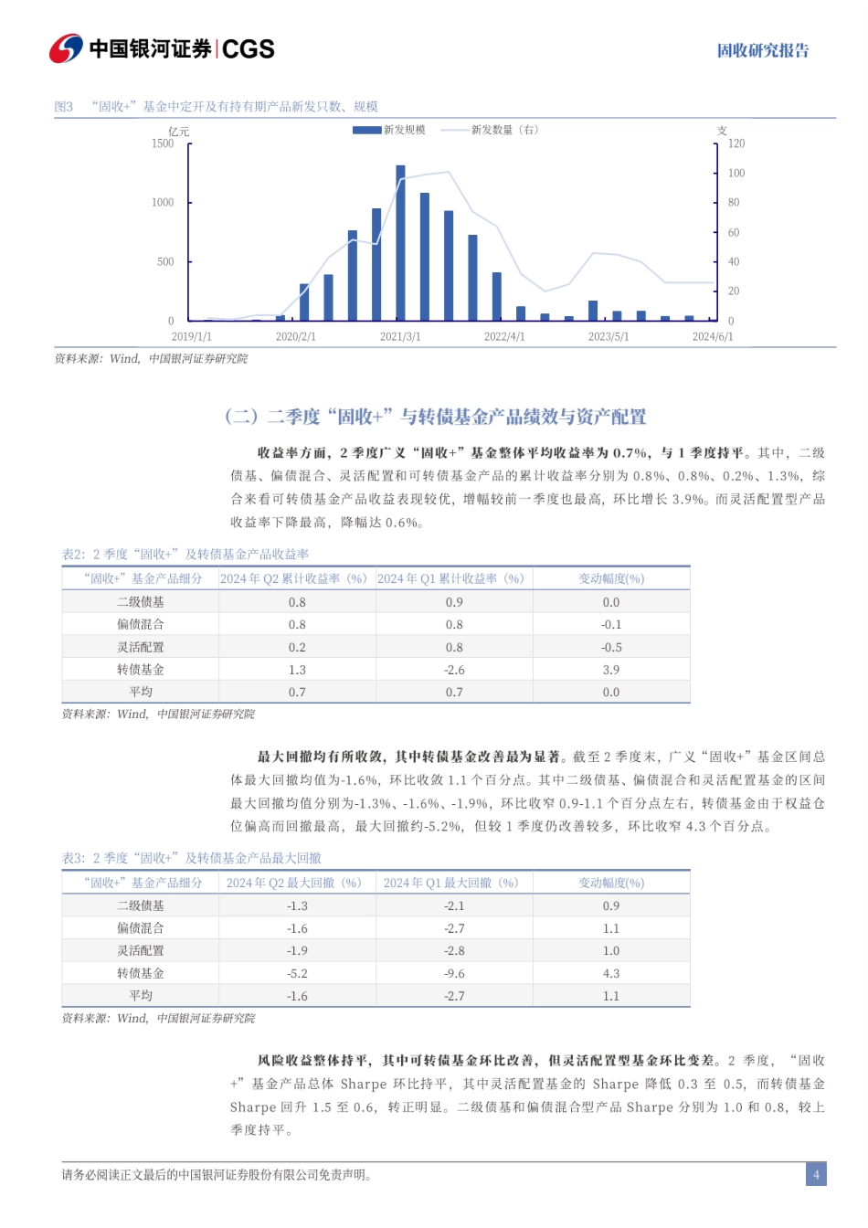 “固收%2b”基金二季报持仓分析：“固收%2b”基金规模增长转正，低波、中低价风格占优-240728-银河证券-22页_第4页