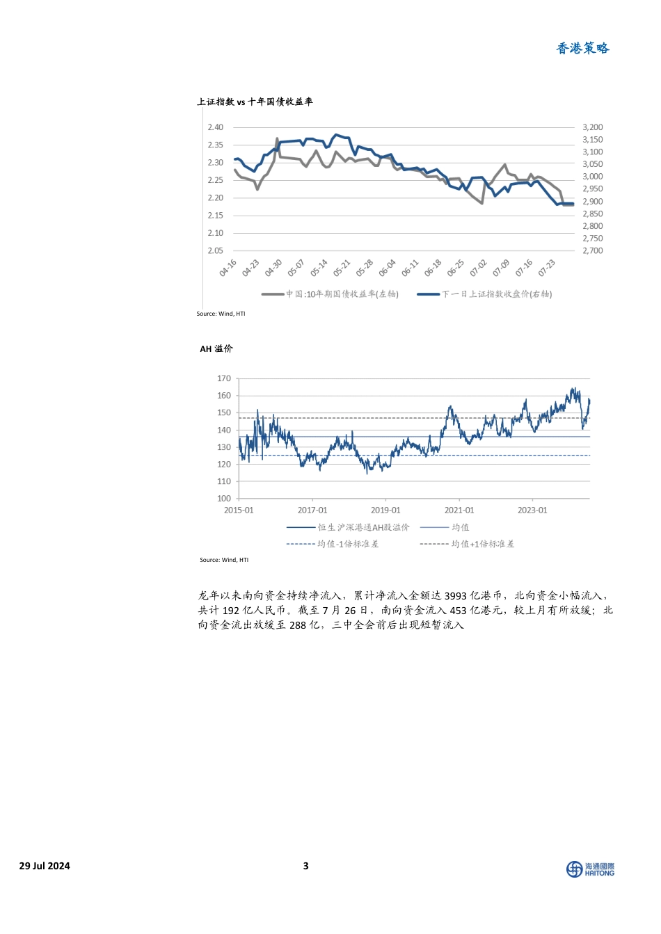 香港策略：风格开始切换，底部震荡中逢低布局新质生产力-240729-海通国际-15页_第3页