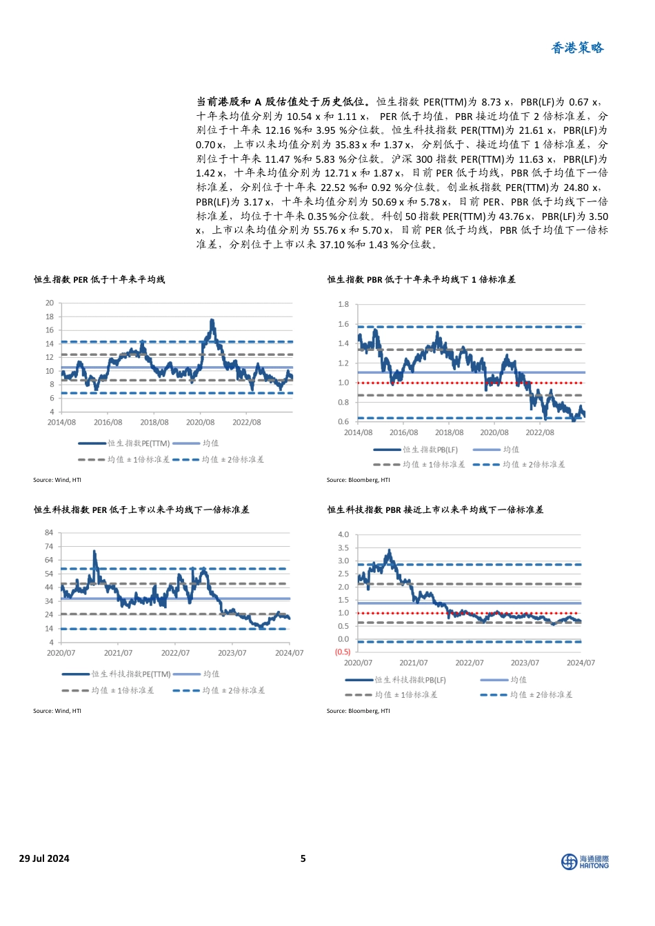 香港策略：风格开始切换，底部震荡中逢低布局新质生产力-240729-海通国际-15页_第5页