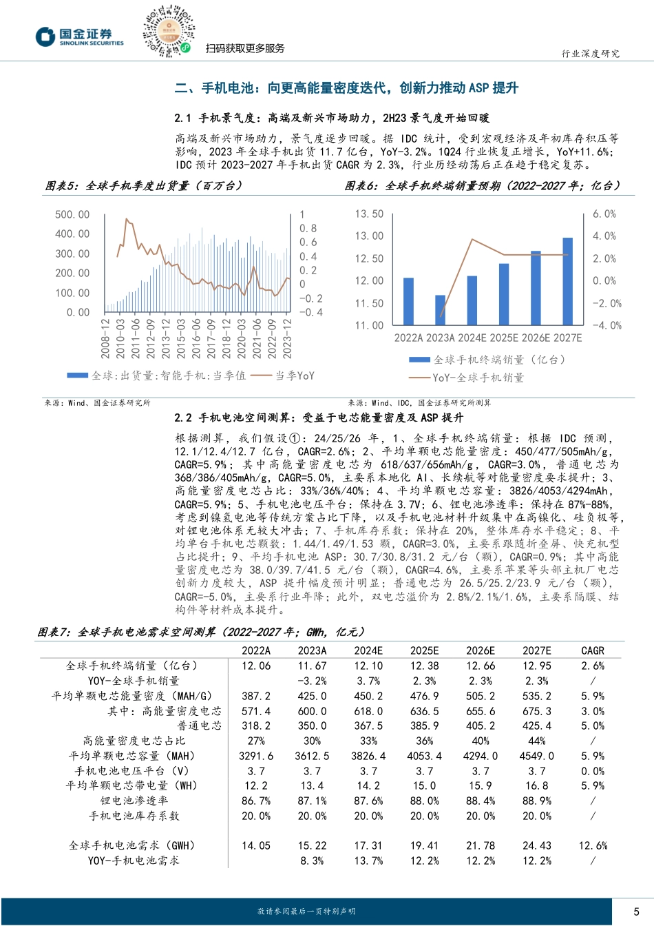 消费电子电池行业深度：电子景气上行AI加持，格局切换机遇内资崛起-240722-国金证券-14页_第5页