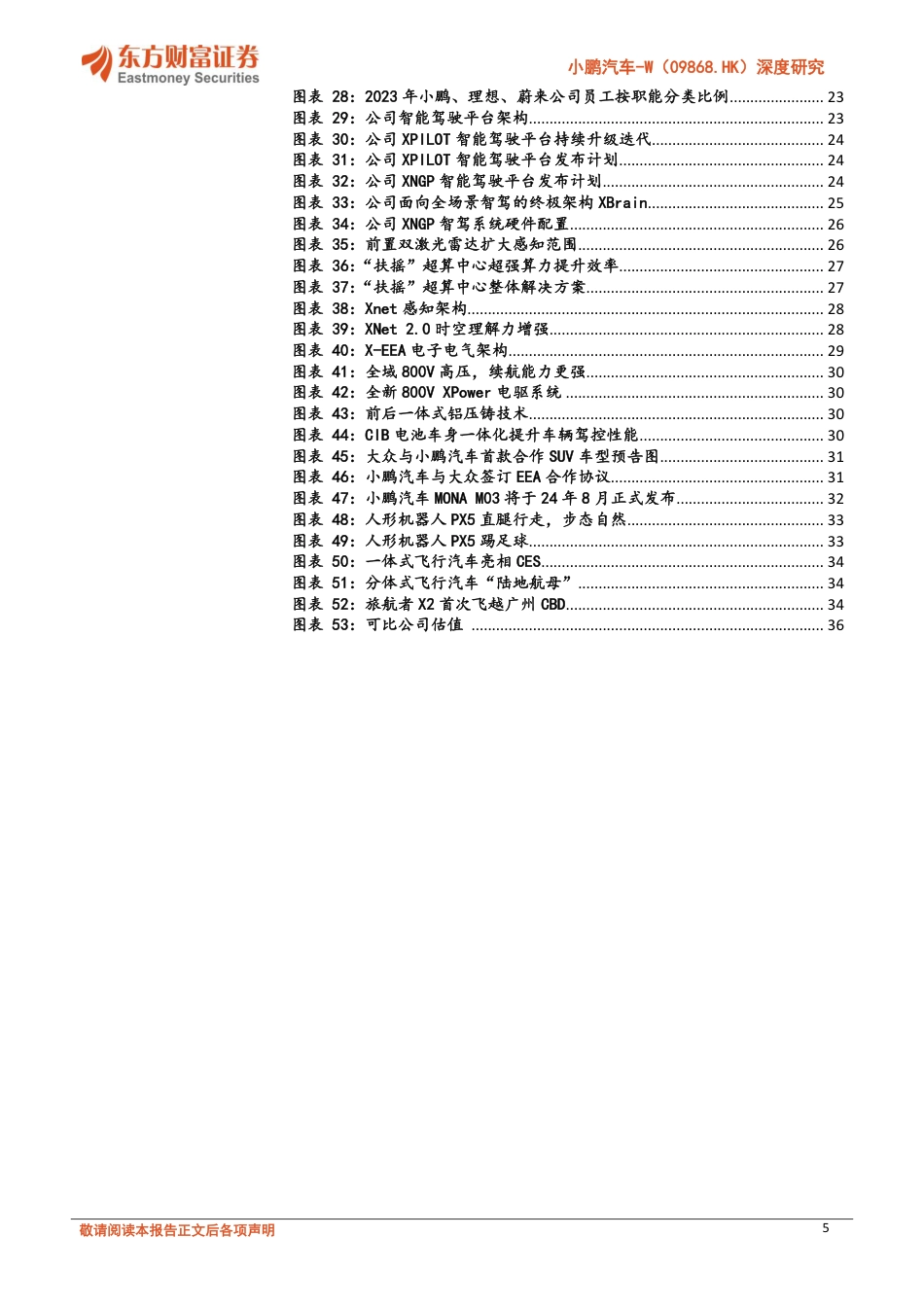 小鹏汽车-W(09868.HK)深度研究：开启强劲产品周期，技术领先有望兑现-240730-东方财富证券-38页_第5页