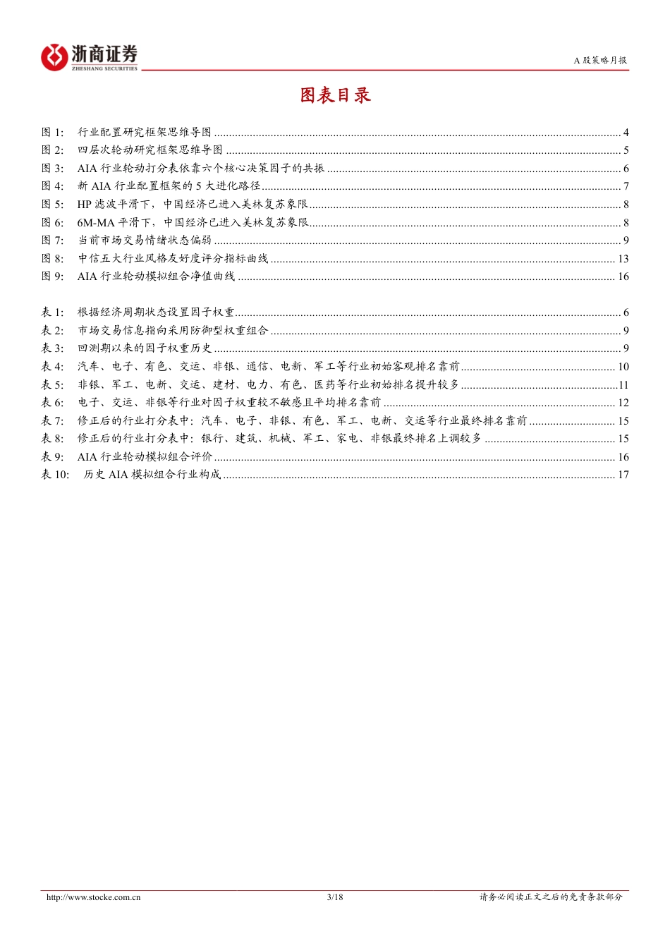 新AIA行业配置策略月报(2024年8月)：8月看好汽车、电子、非银、有色、军工、电新、交运等板块机会-240727-浙商证券-18页_第3页