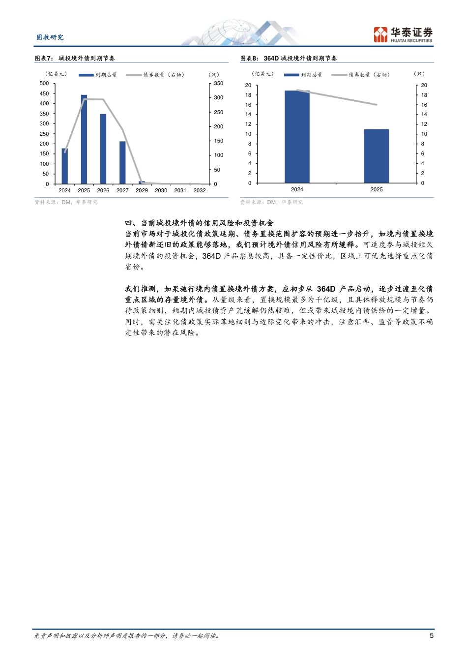 信用：城投境外债现状几何-240729-华泰证券-18页_第5页