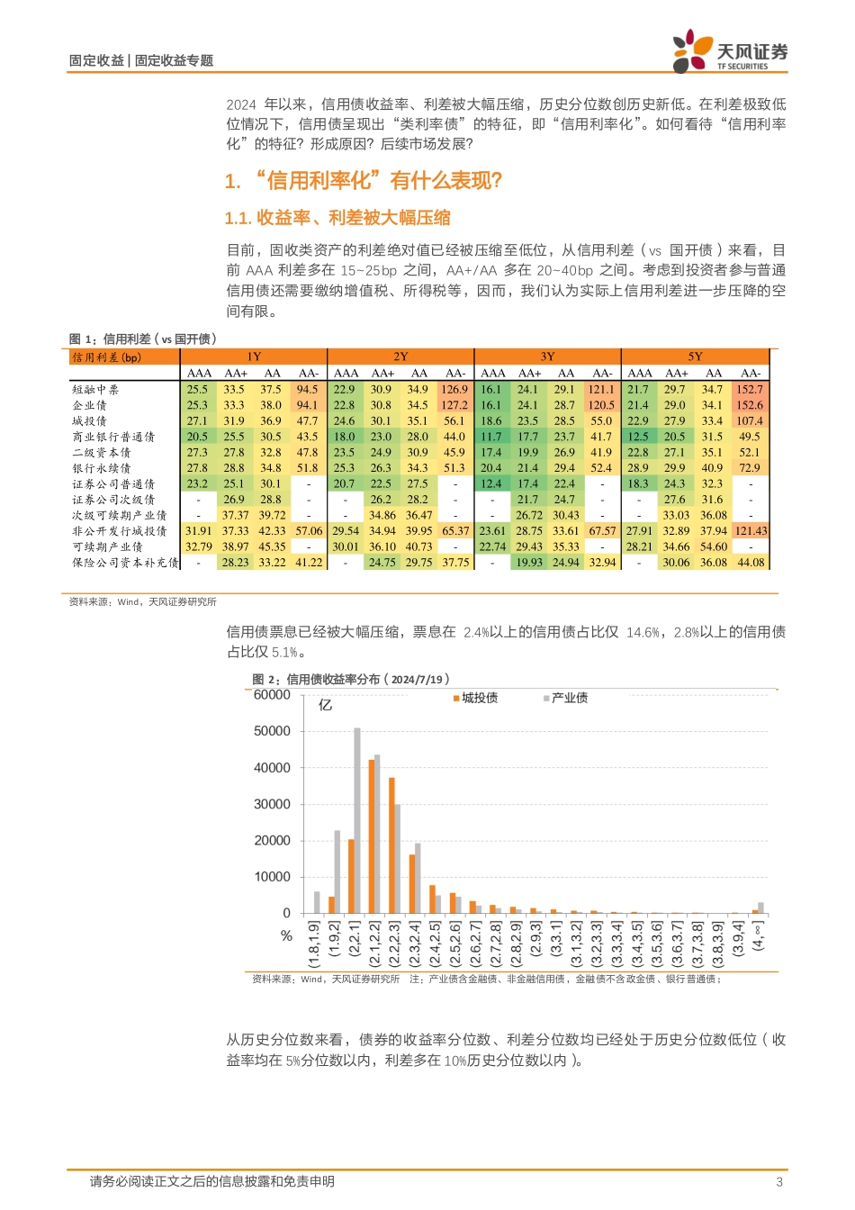 信用市场报告：信用利率化，怎么看？-240723-天风证券-12页_第3页