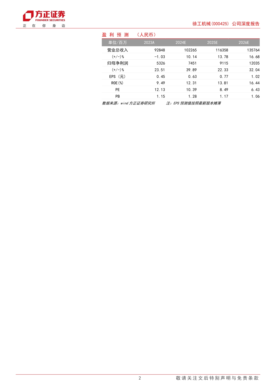 徐工机械(000425)公司深度报告：混改%2b重组贡献弹性，新产品%2b出海如日方升-240720-方正证券-30页_第2页