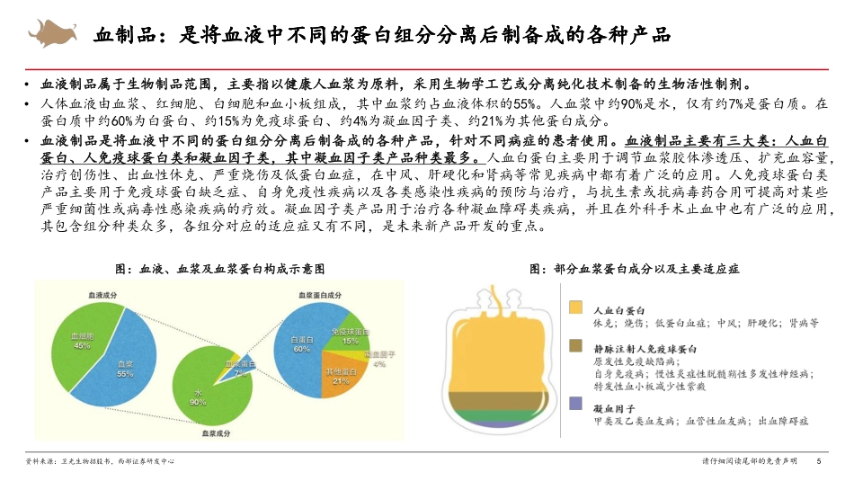 血制品行业报告：血制品需求稳定，内生外延集中度持续提升-240801-西部证券-42页_第5页