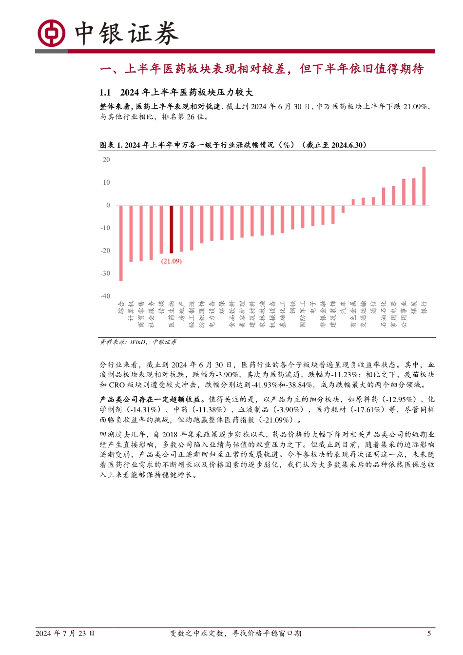 医药生物行业2024中期策略：变数之中求定数，寻找价格平稳窗口期-240723-中银证券-38页_第5页