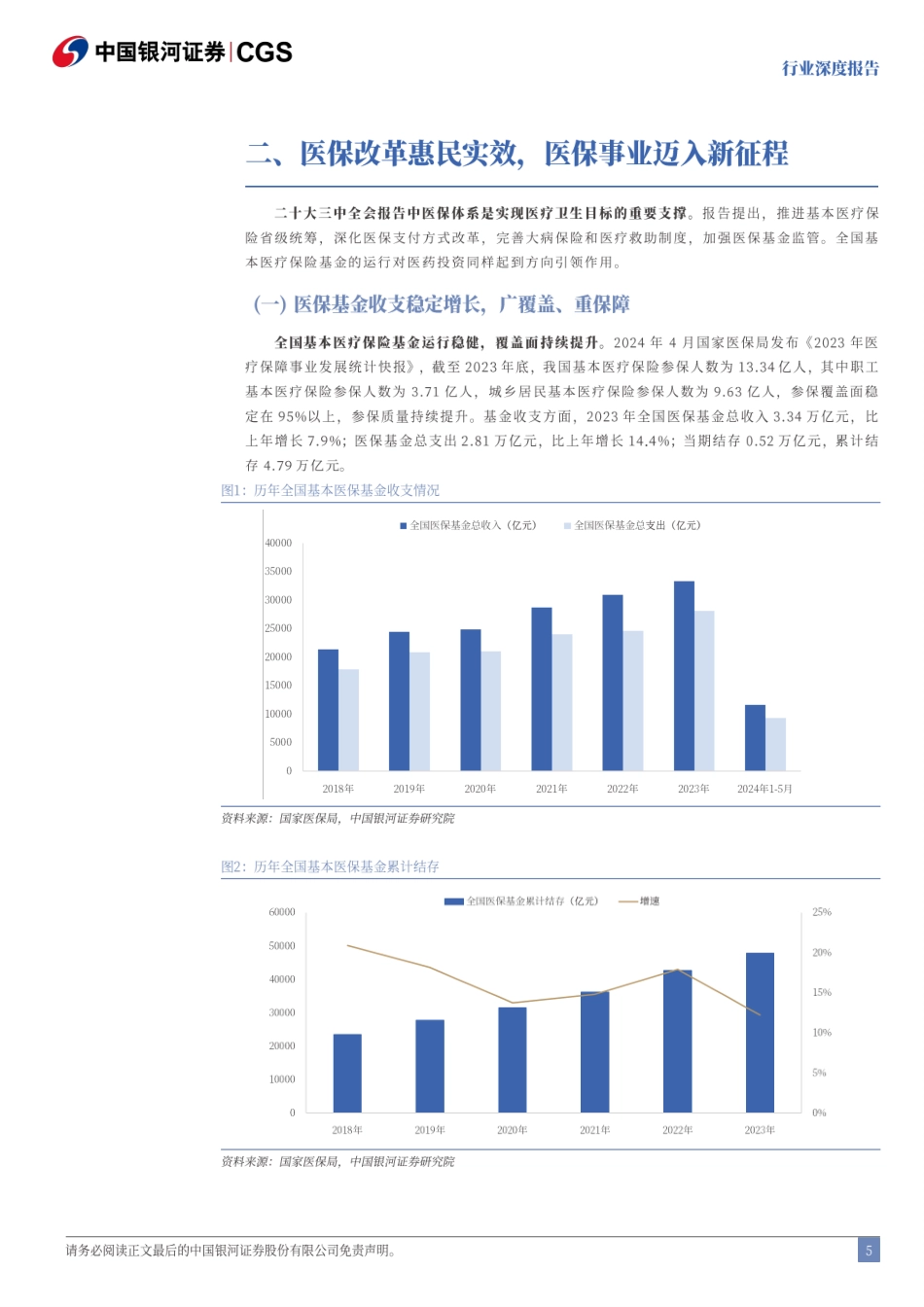 医药生物行业学习三中全会精神研究报告：深化体制改革、创新引领发展-240722-银河证券-20页_第5页