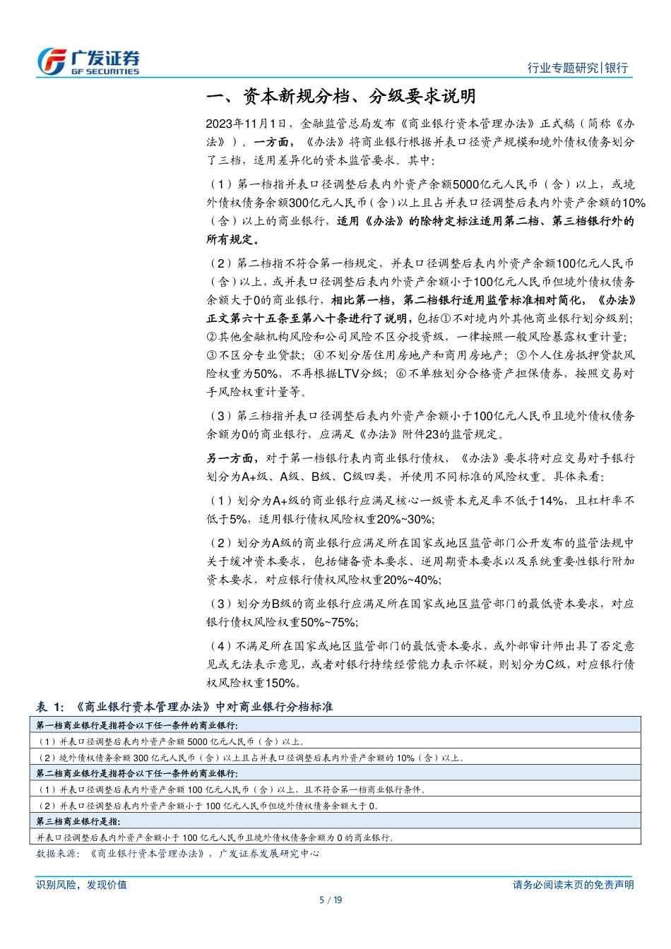 银行行业：资本新规下395家发债银行分级、分档一览(2023)-240731-广发证券-19页_第5页