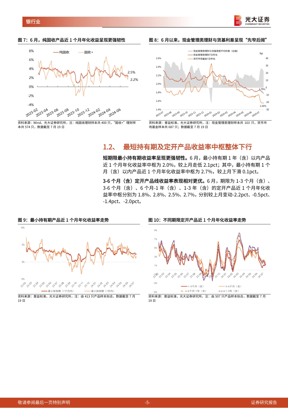 银行业理财月度观察(2024年7月)：重返30万亿-240723-光大证券-11页_第5页