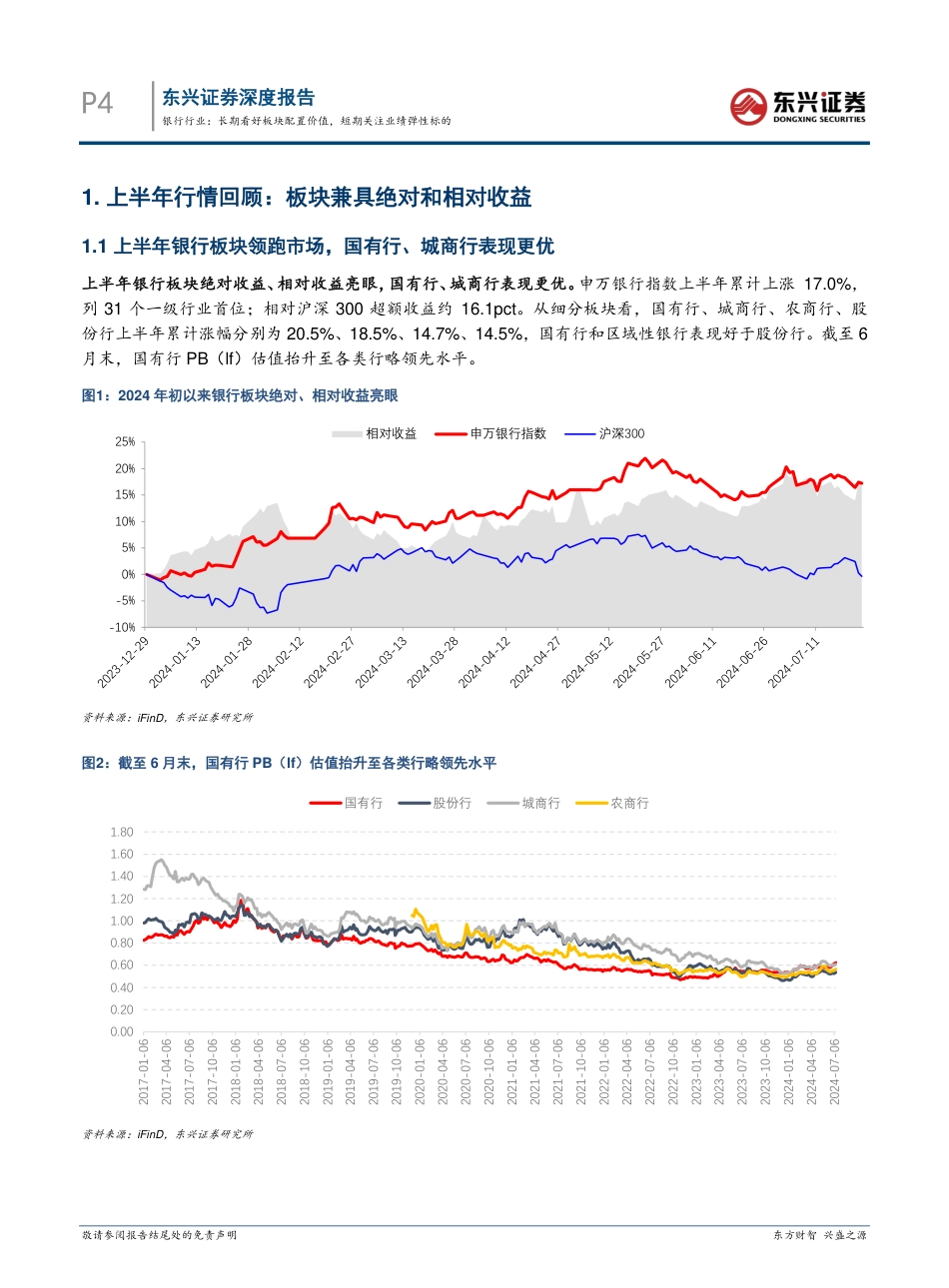 银行业中期策略：长期看好板块配置价值，短期关注业绩弹性标的-240730-东兴证券-21页_第4页