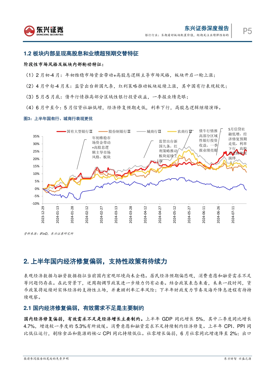 银行业中期策略：长期看好板块配置价值，短期关注业绩弹性标的-240730-东兴证券-21页_第5页