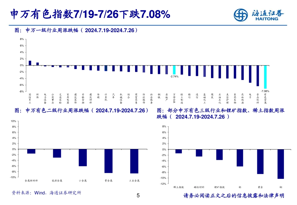 有色金属行业：江苏德龙被申请破产，镍行业出现破产出清信号-240731-海通证券-24页_第5页