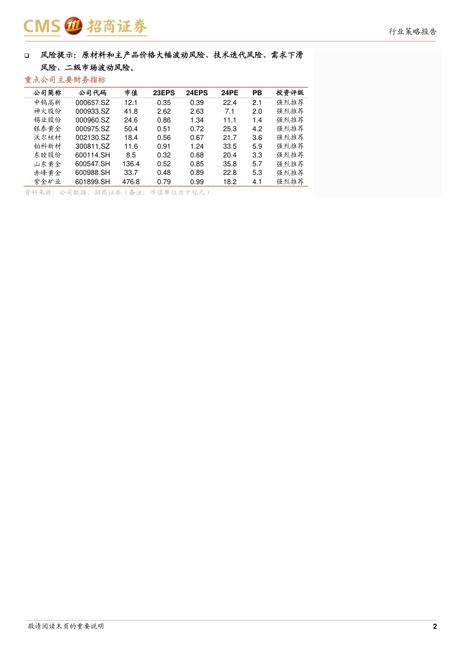 有色金属行业2024年中期投资策略：吹尽狂沙始到金，坚守资源股-240722-招商证券-54页_第2页