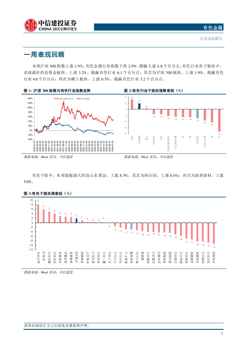 有色金属行业动态：衰退预期不等于衰退，铜铝消费有韧性-240721-中信建投-12页_第3页