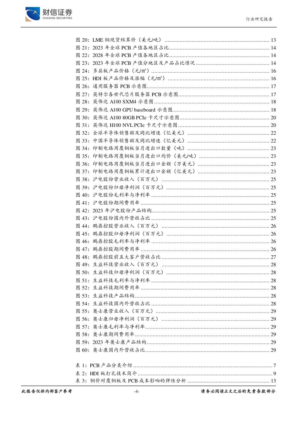 元件行业深度：科技进步与周期回暖交汇，PCB迎发展机遇-240717-财信证券-31页_第4页