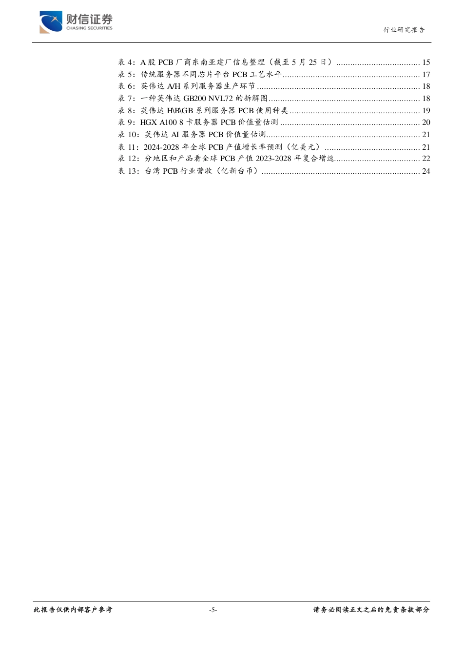 元件行业深度：科技进步与周期回暖交汇，PCB迎发展机遇-240717-财信证券-31页_第5页