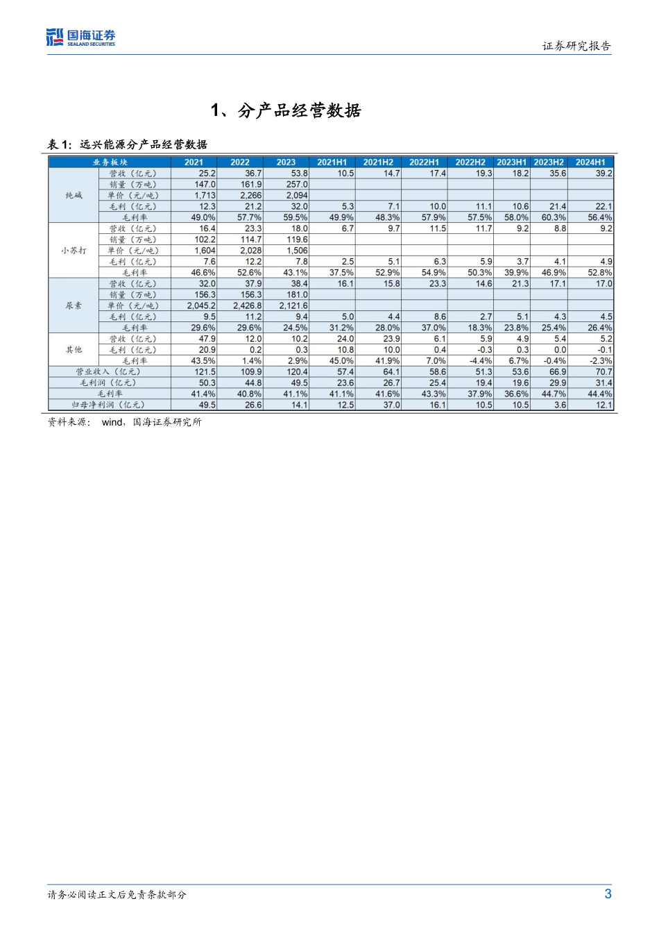 远兴能源(000683)2024年中报点评：2024Q2业绩环比增长12%25，阿拉善二期建设进行中-240731-国海证券-10页_第3页