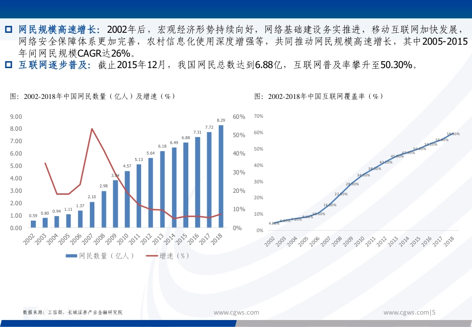 运营商行业专题报告：复盘历史再看运营商本轮新高，继续看好未来应用突破掀起海量流量需求-240722-长城证券-27页_第5页