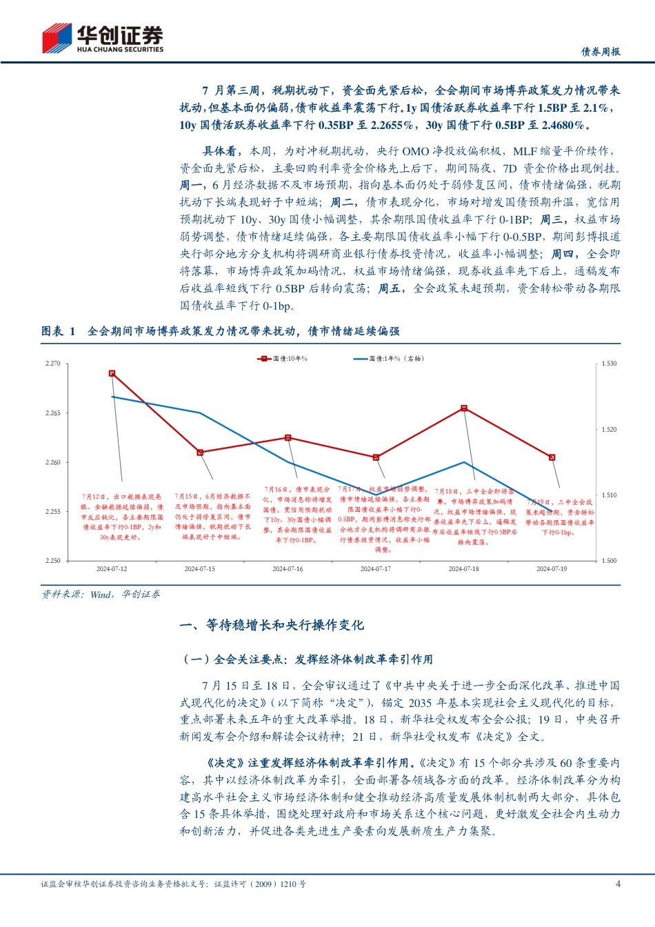 债券：货政改革或再下一城，关注LPR调整变化-240721-华创证券-23页_第4页