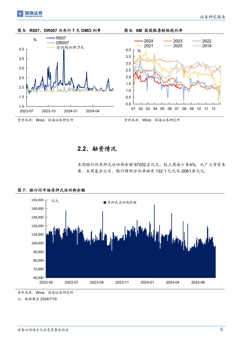 债券研究：机构行为每周跟踪-240723-国海证券-15页_第5页