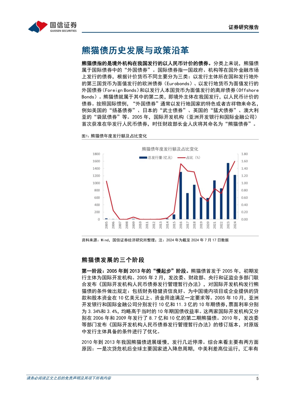 债市阿尔法系列：熊猫债的前世今生-240729-国信证券-22页_第5页