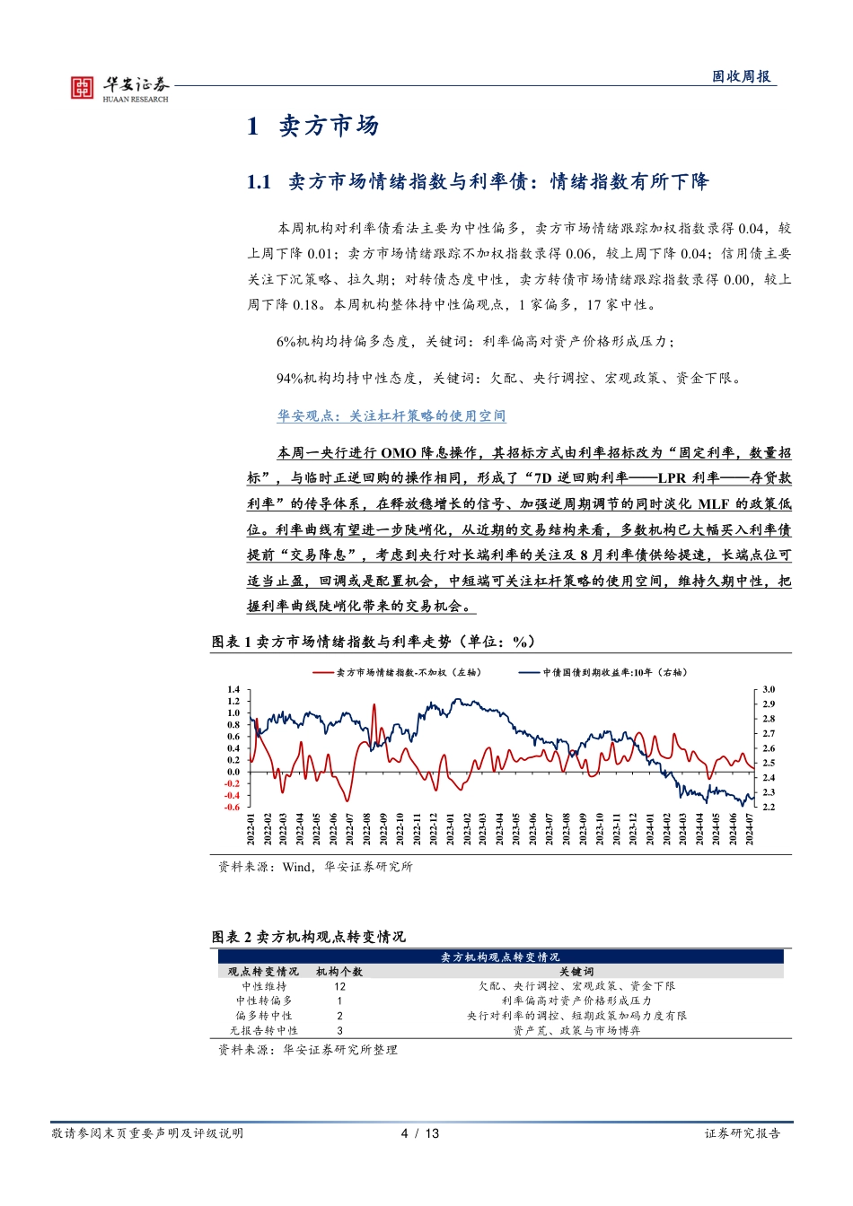 债市情绪面：截止OMO降息前，债市情绪维持中性-240723-华安证券-13页_第4页