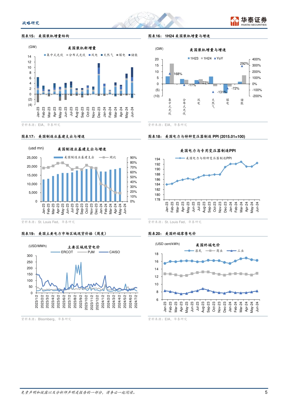 战略月报：能源转型月观察，中美电力需求高增，电网投资与出口延续高景气-240721-华泰证券-11页_第5页