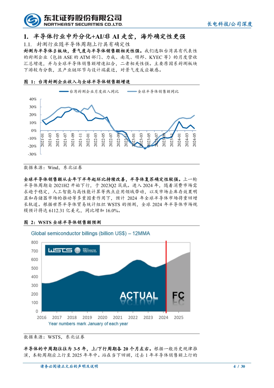 长电科技(600584)集封测之大成，拥抱全球化-240801-东北证券-30页_第4页