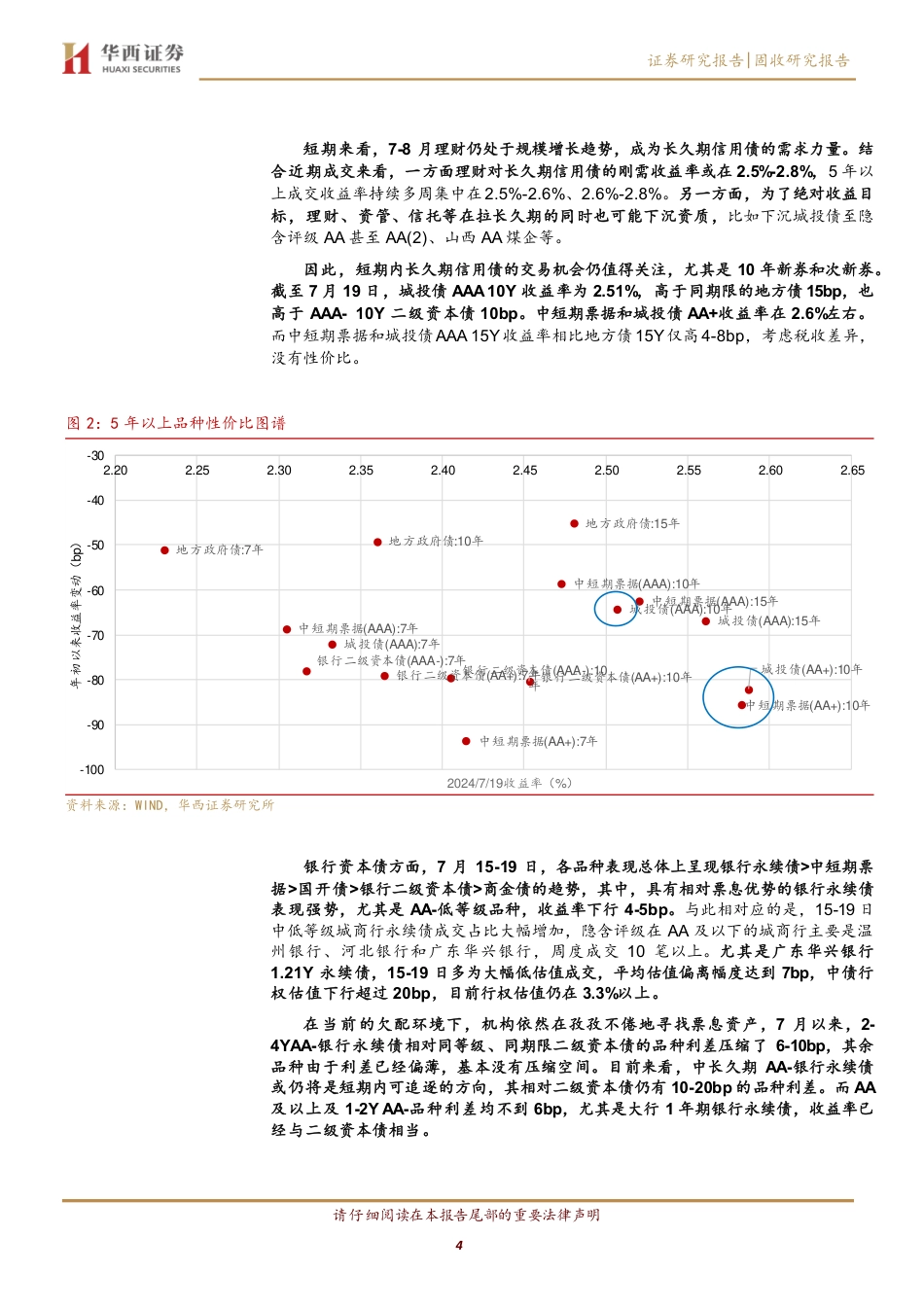 长久期信用债成交笔数创新高，怎么看-240721-华西证券-14页_第4页