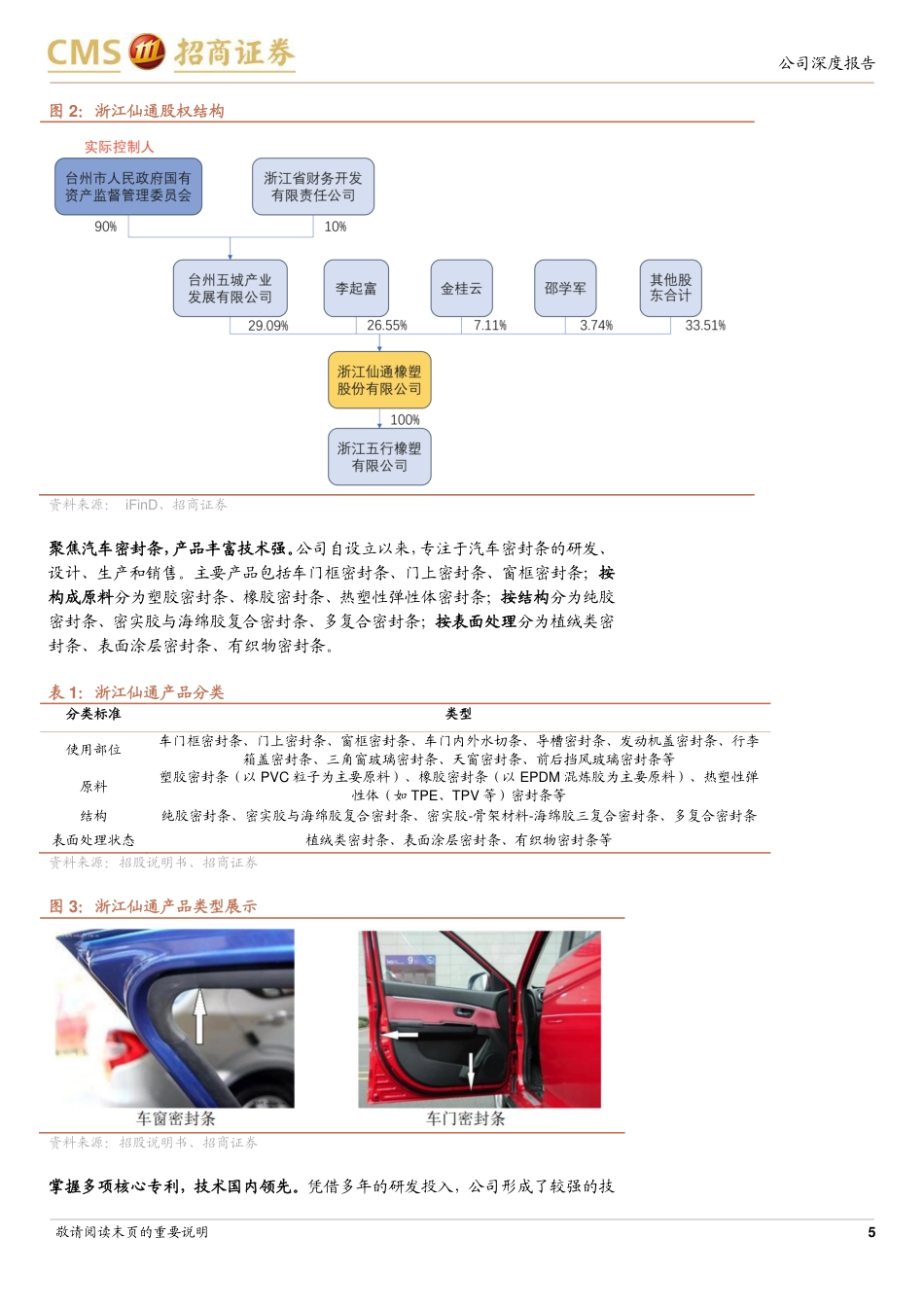 浙江仙通(603239)密封条自主龙头，高端产品迎突破-240730-招商证券-19页_第5页