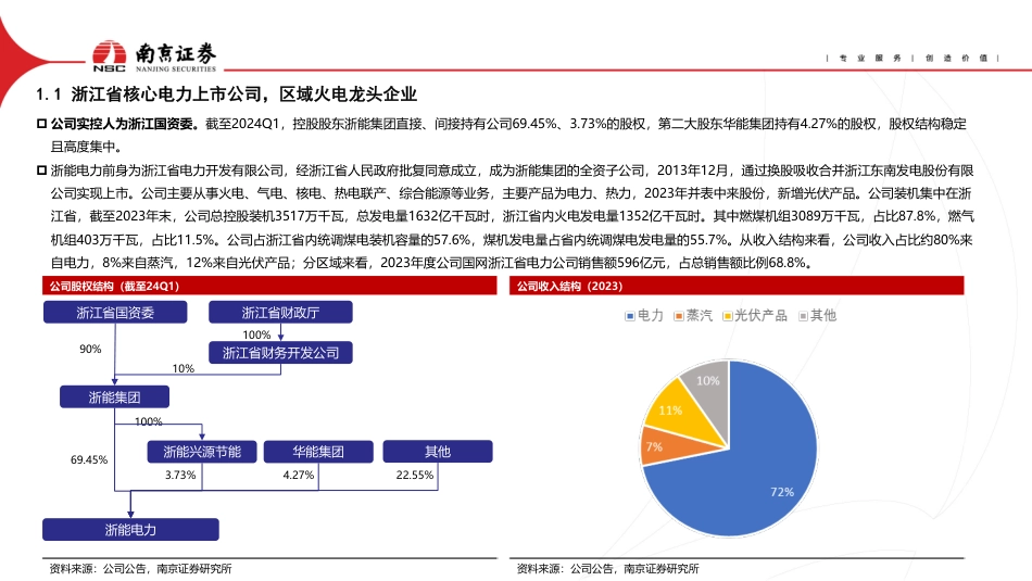 浙能电力(600023)火电业绩高弹性，核电参股稳收益-240726-南京证券-16页_第3页