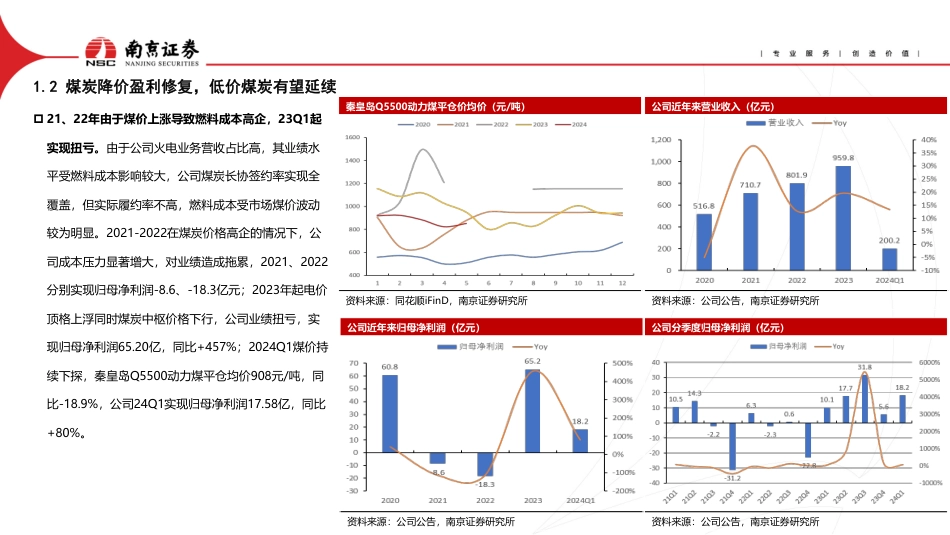 浙能电力(600023)火电业绩高弹性，核电参股稳收益-240726-南京证券-16页_第4页