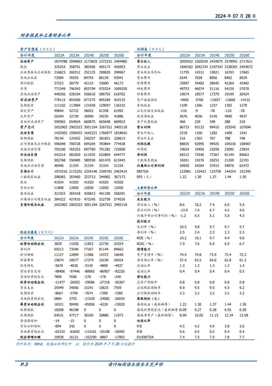 中国建筑(601668)如何看中国建筑分红的持续性？-240728-国盛证券-12页_第3页