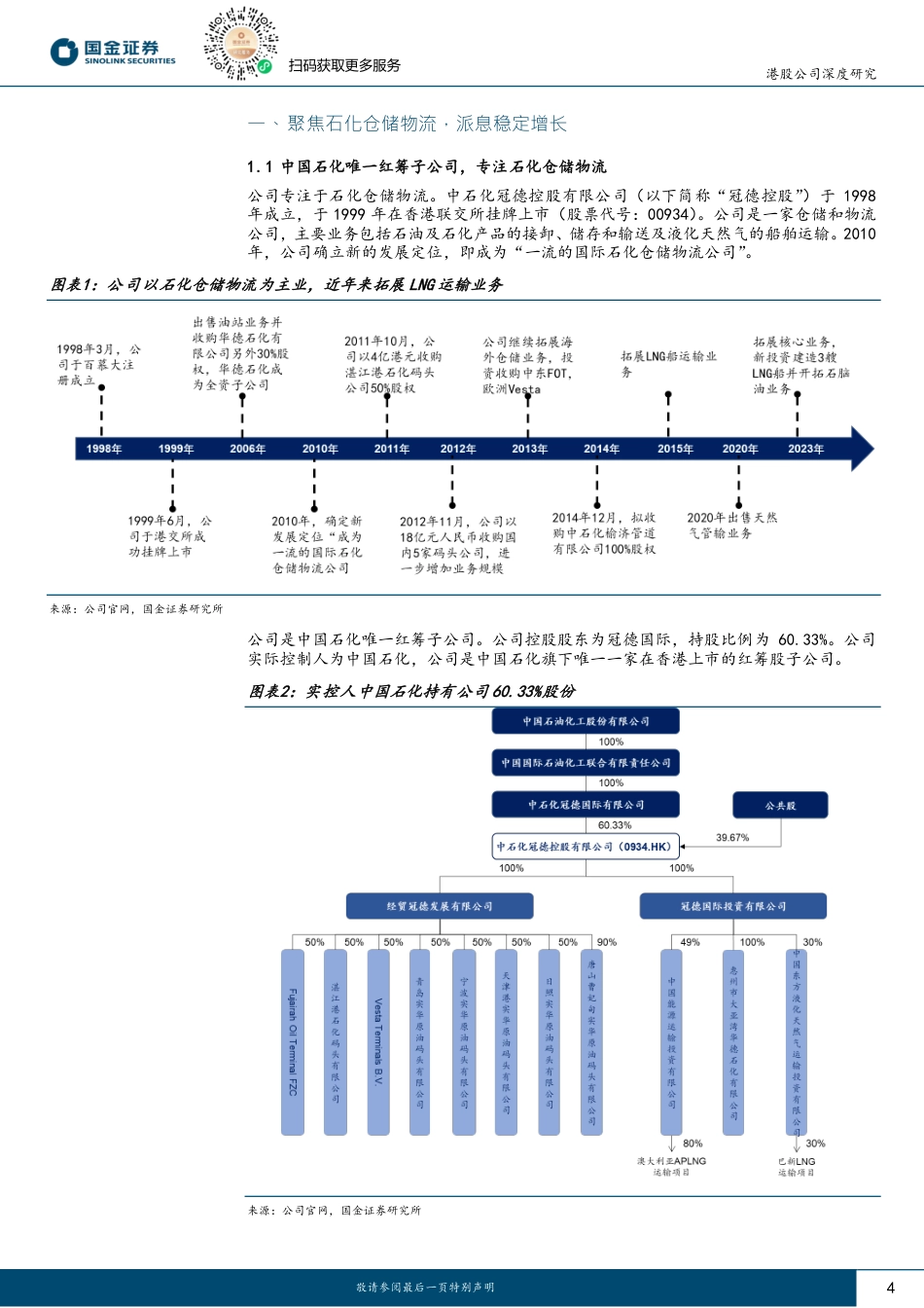 中石化冠德(0934.HK)石化仓储码头龙头，海内外业务齐发展-240720-国金证券-19页_第4页