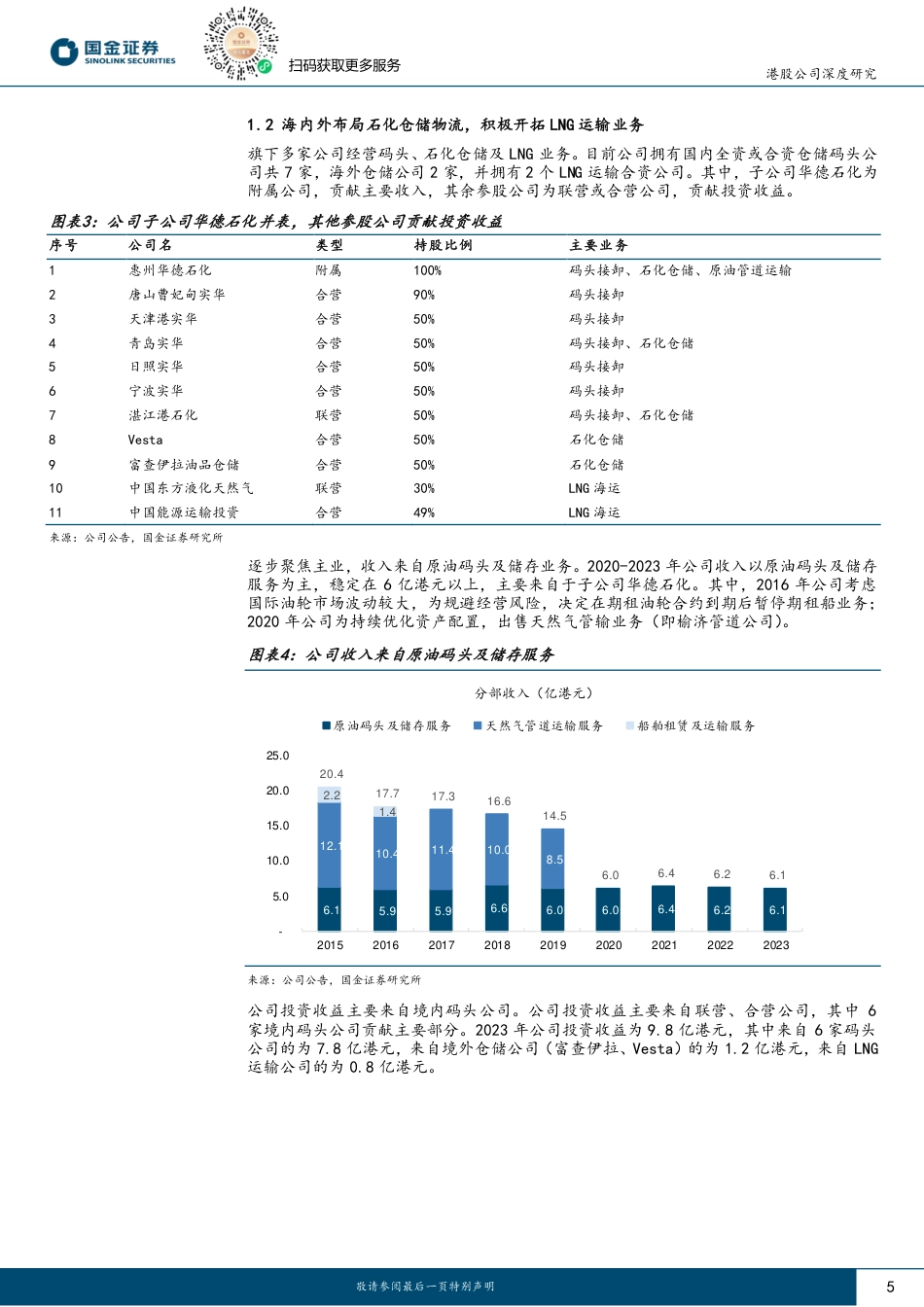 中石化冠德(0934.HK)石化仓储码头龙头，海内外业务齐发展-240720-国金证券-19页_第5页