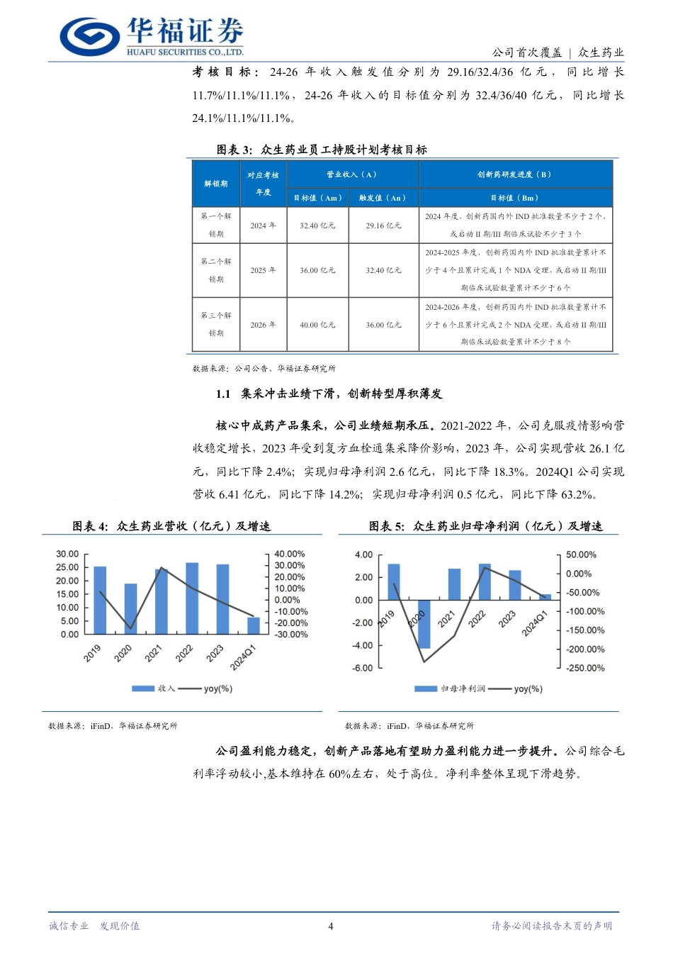 众生药业(002317)中药为基、创新引领，在研管线进入收获期-240731-华福证券-17页_第4页