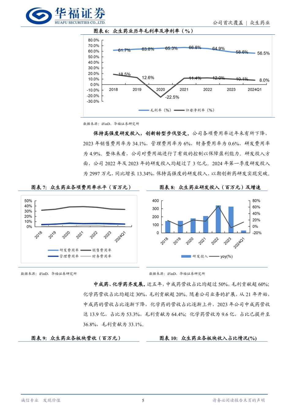 众生药业(002317)中药为基、创新引领，在研管线进入收获期-240731-华福证券-17页_第5页