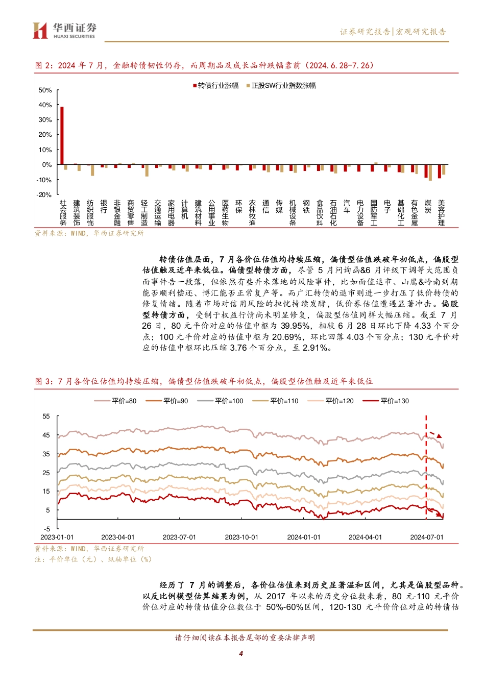 转债“低迷期”应对指南-240730-华西证券-19页_第4页