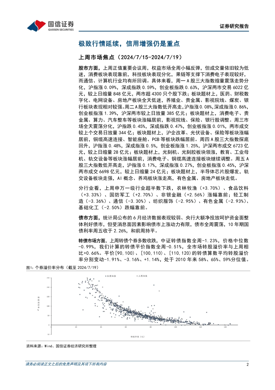 转债市场：极致行情延续，信用增强仍是重点-240721-国信证券-14页_第2页