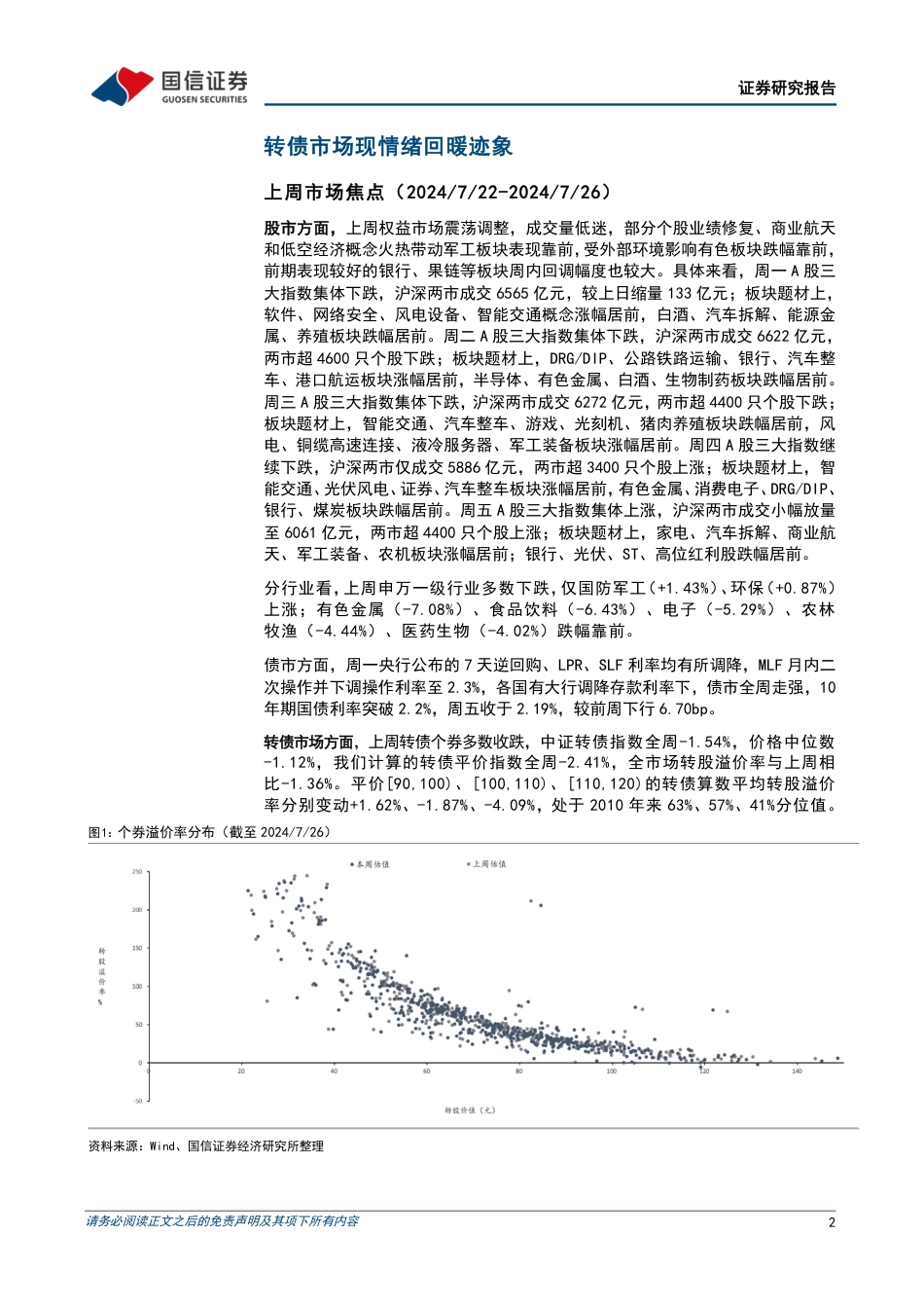 转债市场：转债市场现情绪回暖迹象-240728-国信证券-14页_第2页