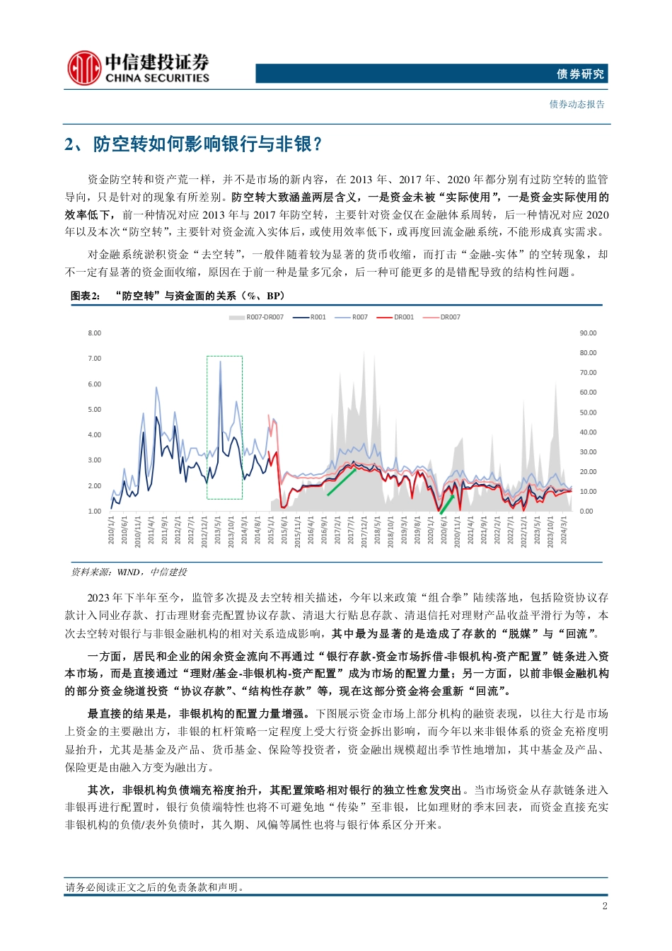 资产荒框架再思考：去空转如何影响非银策略？-240723-中信建投-10页_第3页