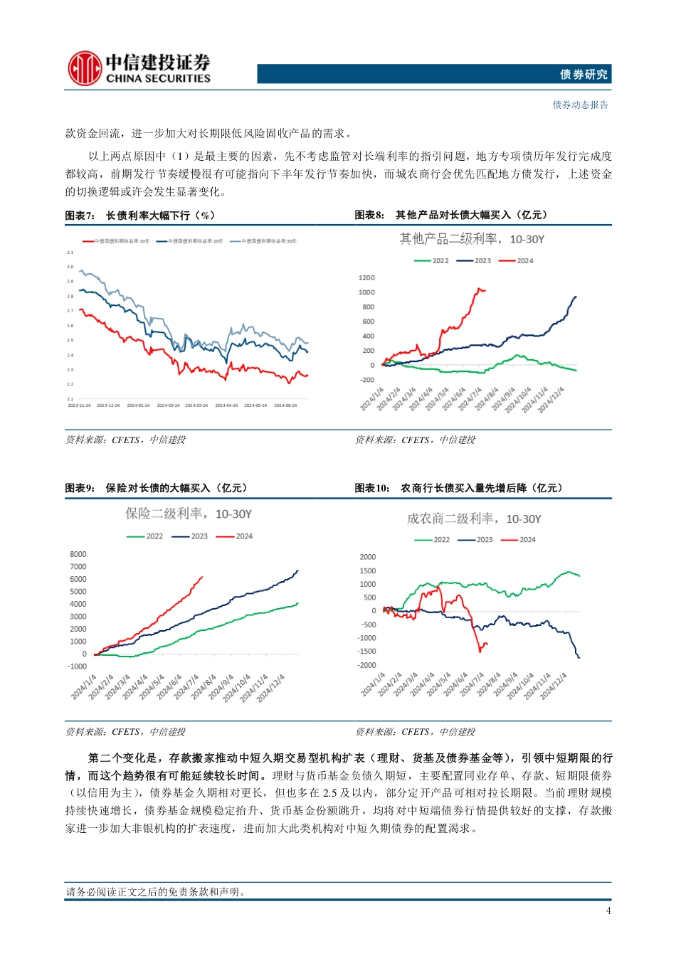 资产荒框架再思考：去空转如何影响非银策略？-240723-中信建投-10页_第5页