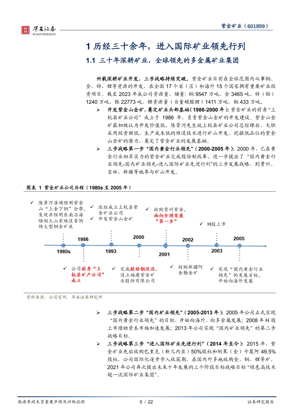 紫金矿业(601899)铜金矿山全球领先，新增项目持续释放-240731-华安证券-22页_第5页