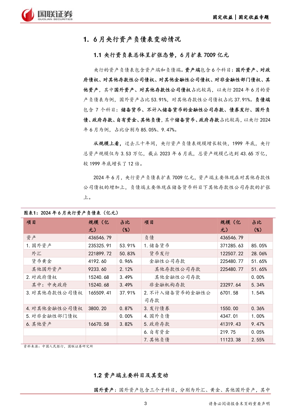 2024年7月利率债观点：6月央行为何扩表7009亿元-240721-国联证券-19页_第3页